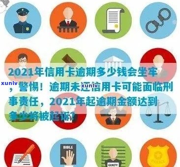 2021年信用卡逾期还款明细 - 逾期金额、罚息及影响全面解析