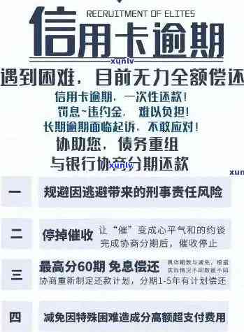 逾期数年的信用卡债务还清后的处理方式及注意事项