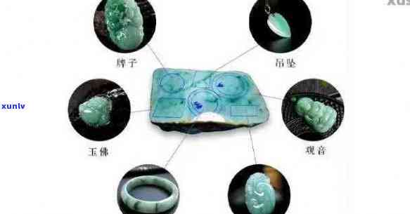 辨别玉和翡翠好坏的区别：技巧与实例解析