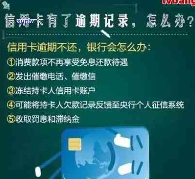 农业信用卡逾期7年后的处理策略与解决方案，用户必读指南