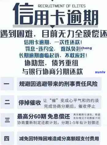 信用卡逾期3次的全面解决方案：如何挽回信用、避免罚息和重新获得贷款机会