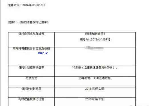 招行信用卡逾期强制销户：如何应对及重新申请条件