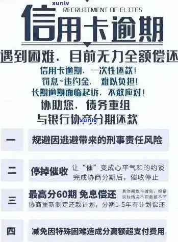 信用卡逾期后降额度：如何应对？逾期还款影响及解决方案全面解析