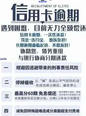 信用卡逾期5万：解决方案、影响与应对策略全面解析