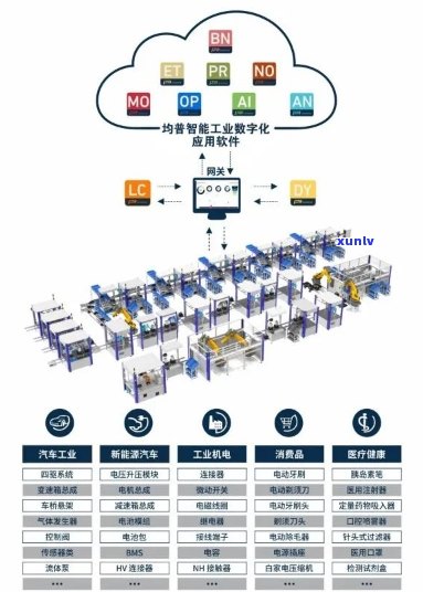 五尺道集团：全方位解决方案与优质产品供应