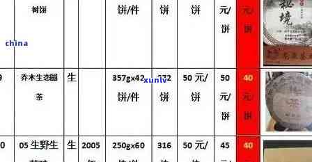 博友普洱茶旗舰店最新价格表查询