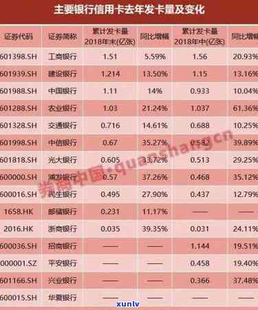 信用卡逾期：788亿惊人数字背后的影响与解决之道