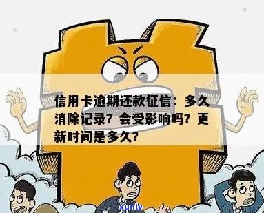 信用卡逾期还款后多久信用记录得以恢复？了解恢复时间及影响因素