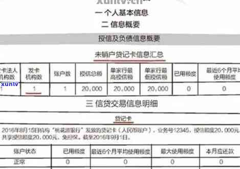 从未办理过信用卡是否会影响个人？了解信用记录的建立与查询 *** 