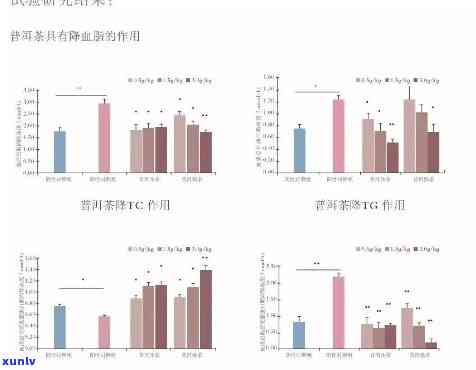 普洱茶含氟量：毫克、克、毫升的科学数据解析