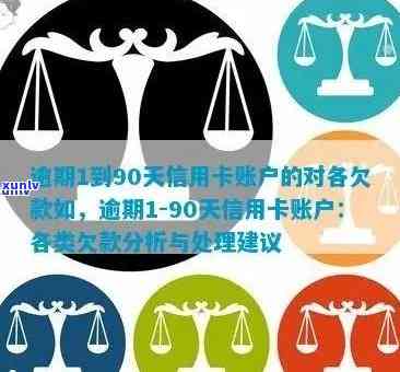 逾期1到90天信用卡账户对各项欠款的影响及处理方式