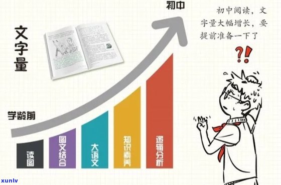 如何理解和营造文字的厚重感：全面解析、技巧与实践 *** 