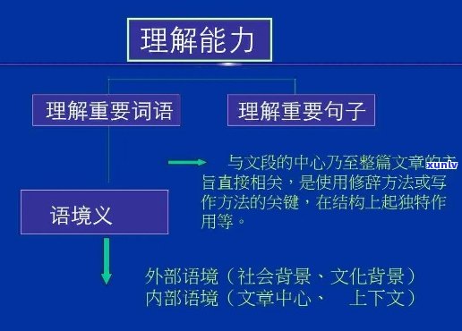 如何理解和营造文字的厚重感：全面解析、技巧与实践 *** 