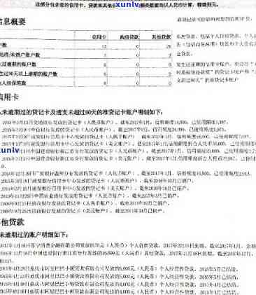 信用卡逾期申诉全攻略：如何解决逾期问题、申请期还款和恢复信用评分