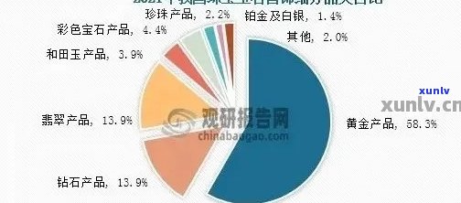 全面分析：苏州玉石产业的规模、市场、发展趋势与挑战