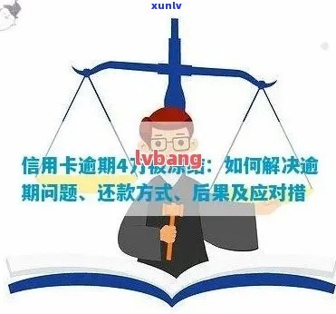 信用卡逾期家访与处理 *** ：如何避免、应对及解决逾期问题？