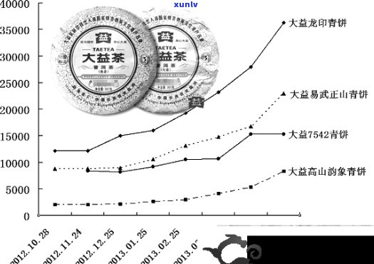 信用卡逾期家访与处理 *** ：如何避免、应对及解决逾期问题？