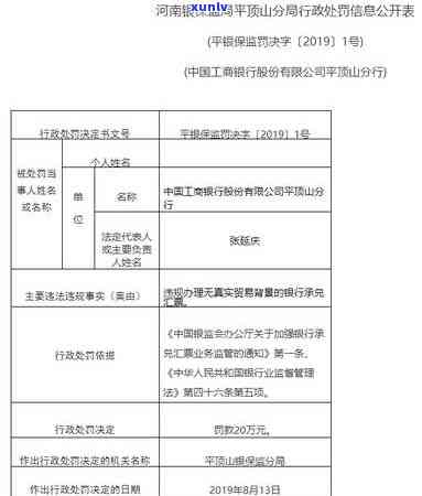 信用卡逾期未还，对本地分行信用处理产生影响吗？