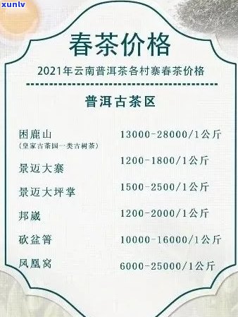 2016年云南景迈古树普洱茶生茶价格表(批发报价)