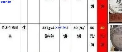 '一品堂珍藏版一品普洱价格表、官网及年份，一品堂普洱茶几线解析'