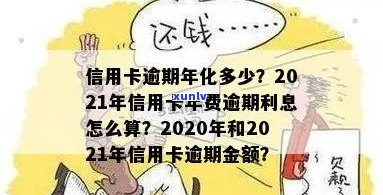 信用卡逾期罚息年化：2021年逾期利息与收取规定