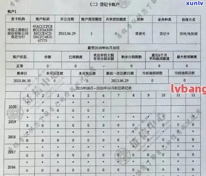 信用卡逾期多久消除记录，恢复信用的解答