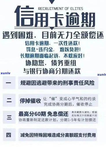 信用卡逾期还款后的影响及其避免措-信用卡逾期还款后的影响及其避免措施