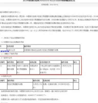 信用卡逾期要求结清全款