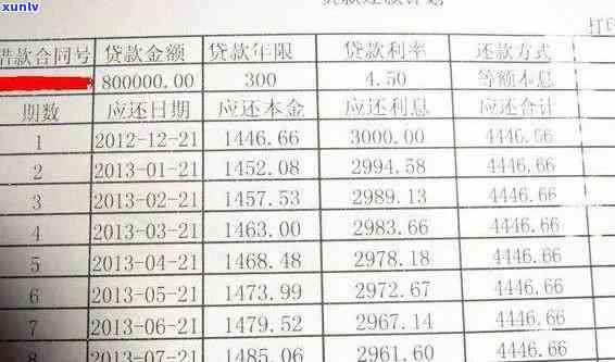 逾期信用卡还款明细查询：了解应还账款金额及还款方式