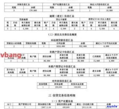 信用卡逾期是否会影响配偶的信用报告？探索夫妻间信用卡使用的相关问题