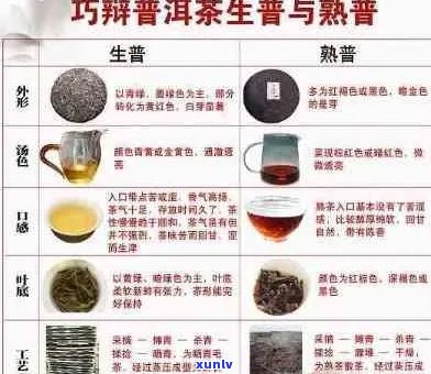 一箱普洱茶：品种选择、购买指南、泡法技巧，让你全面了解普洱茶