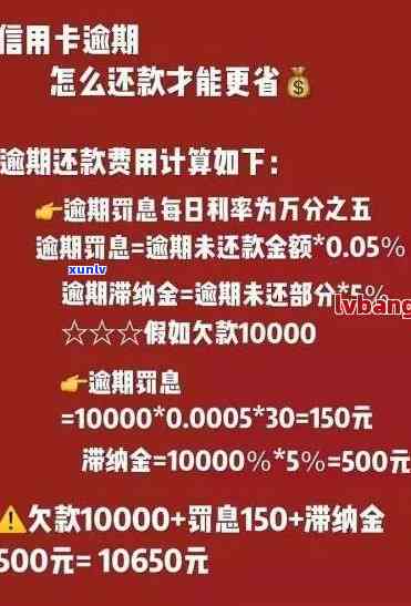 逾期还款策略：有效说服信用卡欠款人的实用 *** 