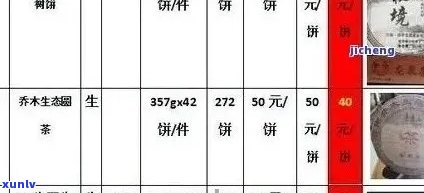 全方位解析：普洱茶价格查询，包括种类、品质、年份等多维度因素