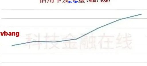 信用卡逾期利息计算 *** 解析：全面了解逾期利息如何计算以及相关费用