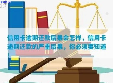 逾期还款的后果：信用卡多久会被封卡？