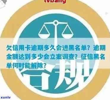 罗源地区信用卡逾期黑名单查询与解决全攻略：如何避免、处理及申诉