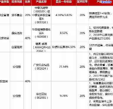 鸿实业真的假的：探究其真实性及业务性质，是否为理财平台？