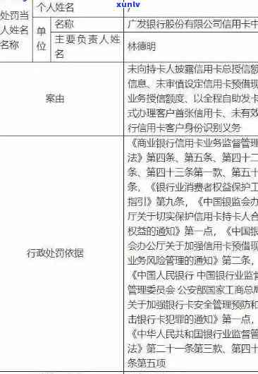 银行起诉逾期信用卡账户：法院冻结名下财产处理 *** 解析