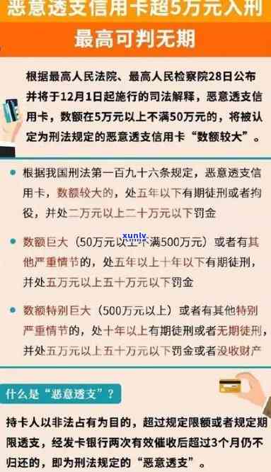 信用卡逾期罚息5万