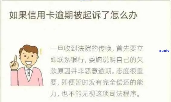 信用卡逾期后提交材料后的全面应对策略和解决 *** 