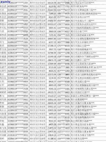 武胜县信用卡逾期名单：详细信息、影响及解决方案，助您避免逾期困扰