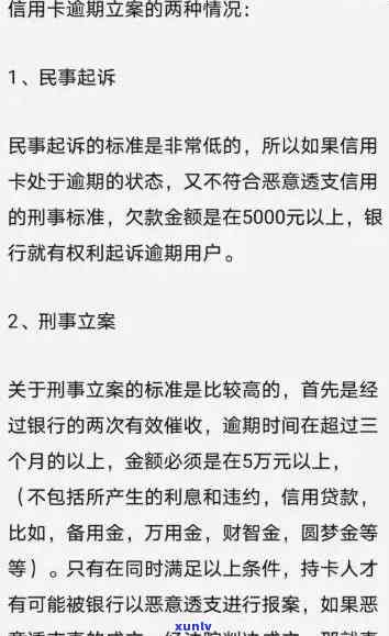 闻县信用卡逾期：2021年立案新标准与 *** 一览