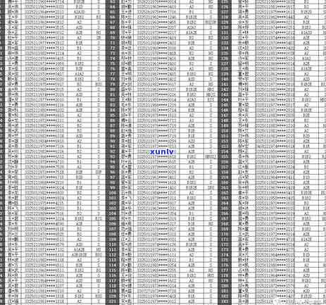 东莞市南城区内值得信的信用卡逾期公司推荐及查询指南