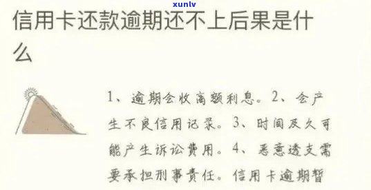 信用卡逾期了怎么办：解决 *** 、后果及建议