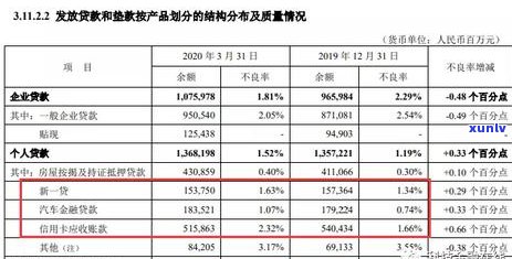 翡翠镯子裂痕修复全攻略：如何有效注胶并防止再次开裂