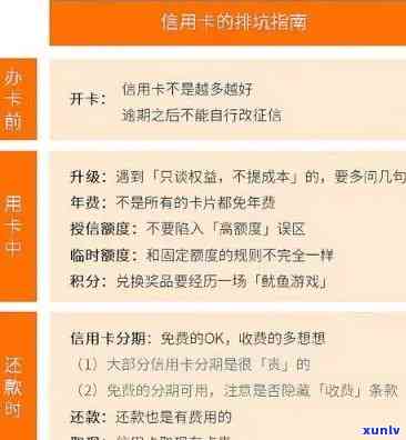 信用卡与网贷逾期问题解决策略：实用指南