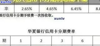 光大信用卡逾期300天