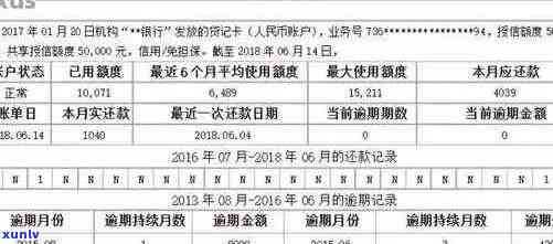 信用卡逾期记录查询：逾期后能否查到？有逾期记录会影响贷款吗？