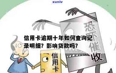 信用卡逾期记录查询：逾期后能否查到？有逾期记录会影响贷款吗？