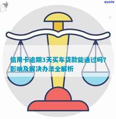 信用卡逾期后，是否可以办理购车贷款？